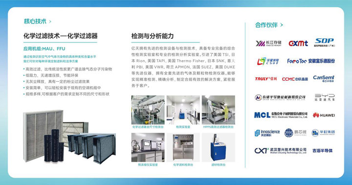 完美收官！億天凈化 SEMICON China 2023 精彩盤點！