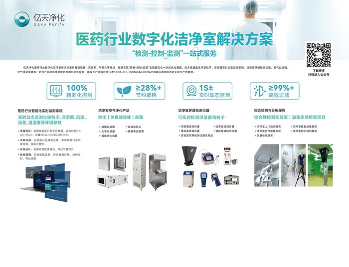 第十四屆藥品質(zhì)量安全大會首日盛況直擊，億天凈化精彩亮相！