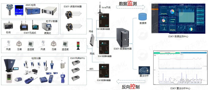 參展信息 | 全球半導體產業(yè)(重慶)博覽會